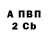 ТГК гашишное масло Crish